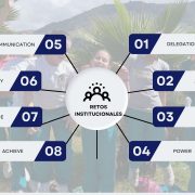 Retos institucionales
